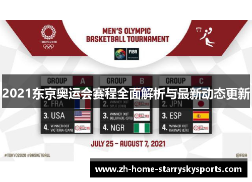 2021东京奥运会赛程全面解析与最新动态更新